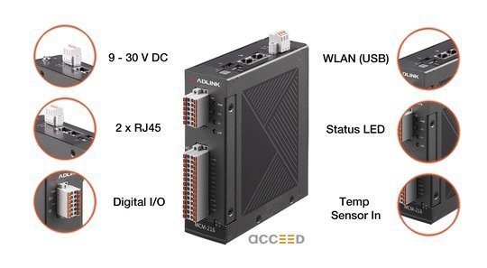 Acceed präsentiert MCM-216/MCM-218: Autonome DAQ-Engine wertet Sensordaten aus 